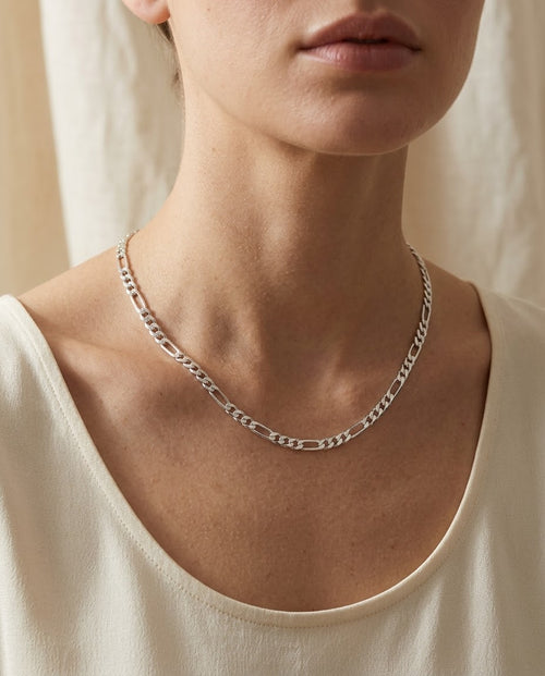 The Line Chain